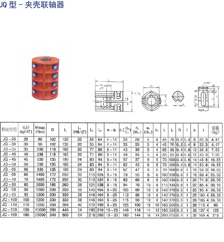 jq型 夹壳联轴器